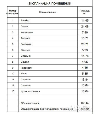 Проект Дом 163м2