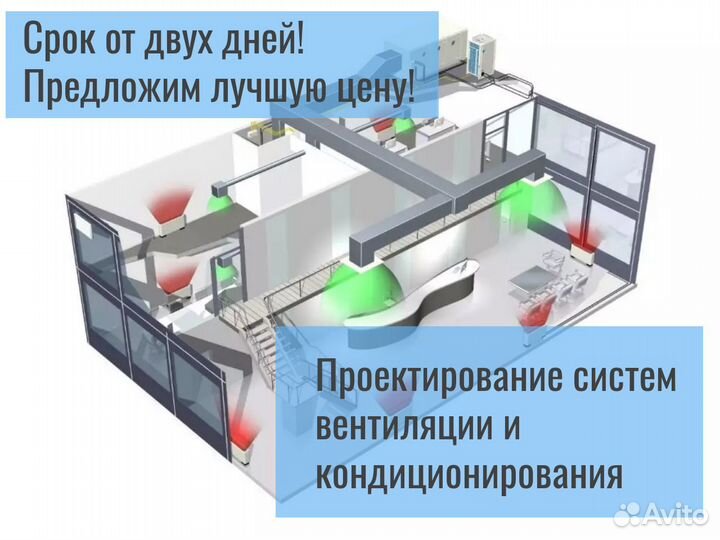 Проект вентиляции и кондиционирования, ов, овик