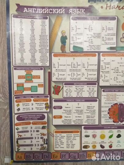 Плакаты для школьника