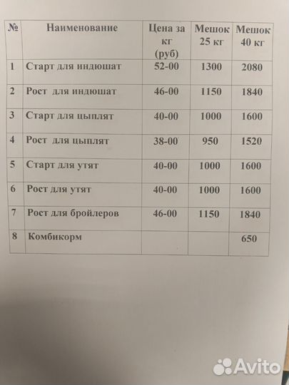 Комбикорм и отруби с бесплатной доставкой