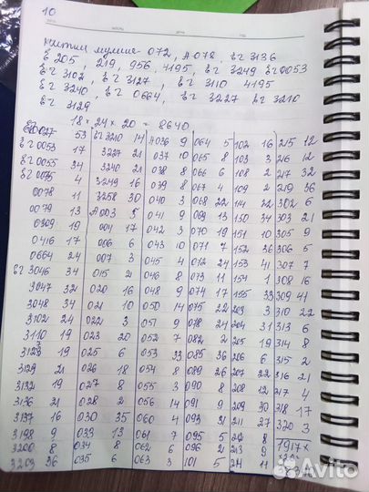 Материалы для творчества, рукоделия