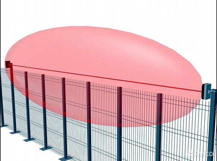 Грань-50А охранный радиоволновый извещатель