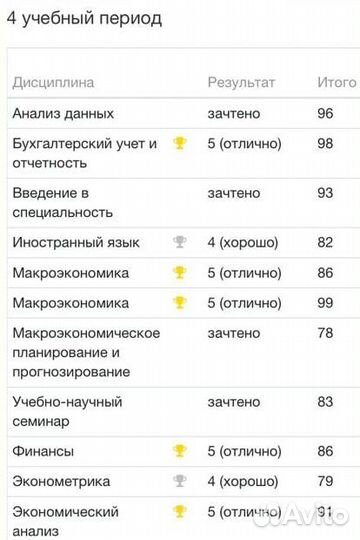 Репетитор по обществознанию ЕГЭ ОГЭ