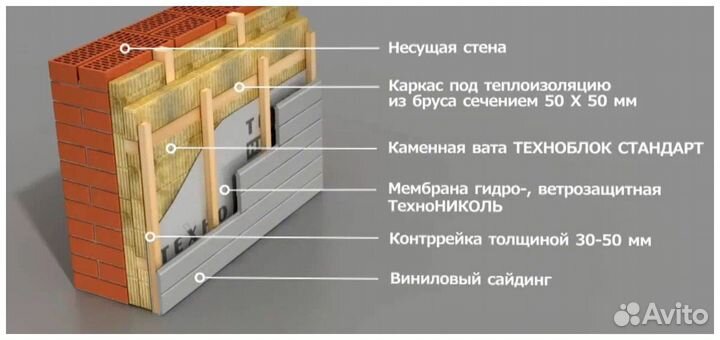 Утеплитель