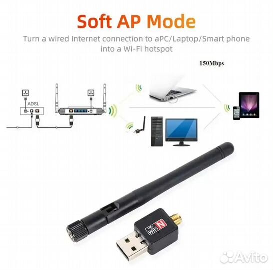 Usb WiFi адаптер