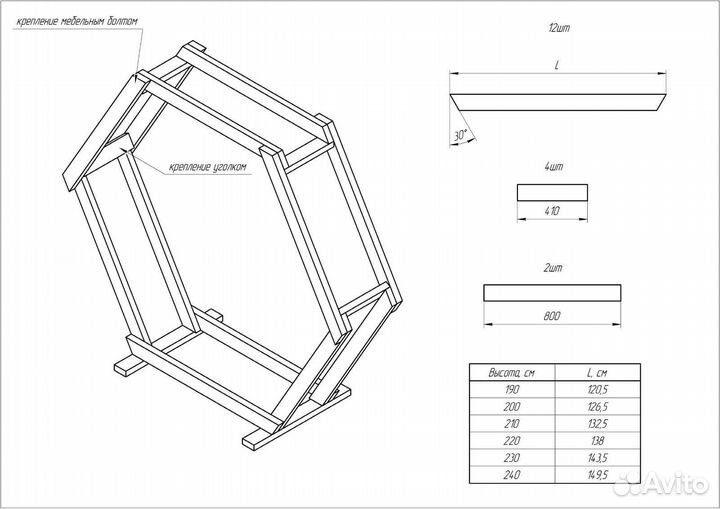 Разработка чертежей