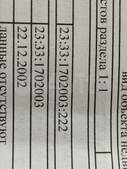 Участок 5,3 сот. (СНТ, ДНП)