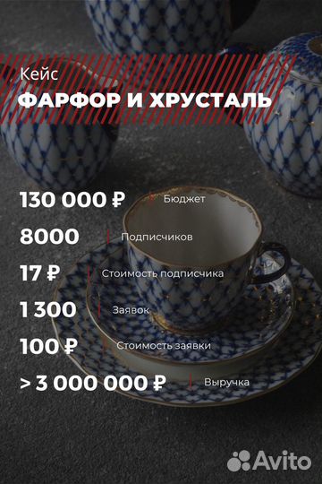 Таргетолог / Специалист по рекламе