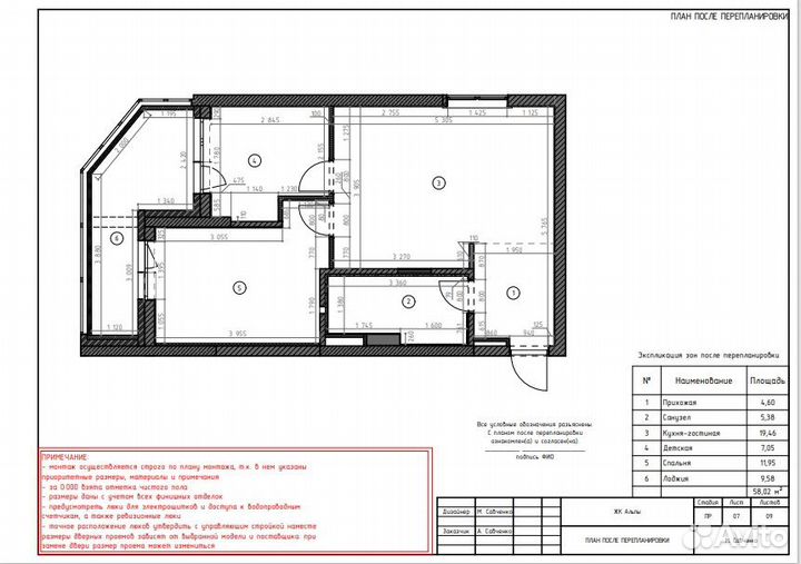 Мини-проект интерьера планировка квартиры