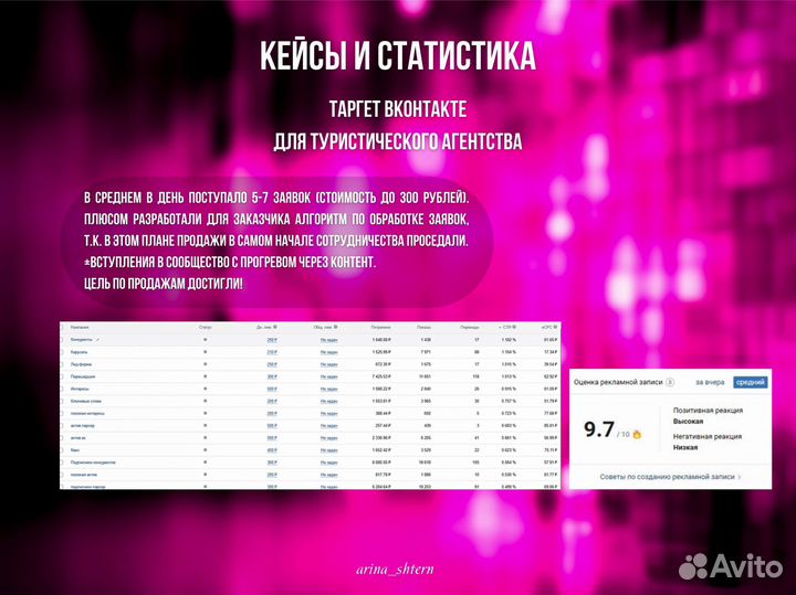 Таргетолог, Директолог, продвижение, реклама, SMM