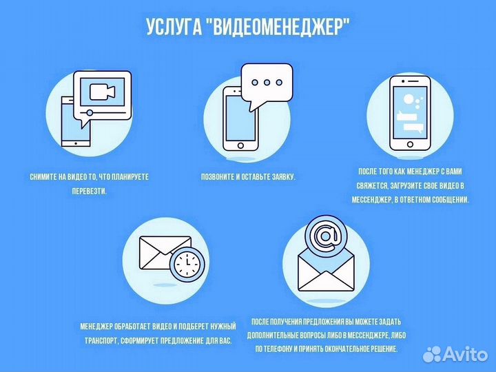 Переезды межгород любой сложности