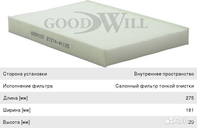 Фильтр салона GoodWill AG591 CF nissan