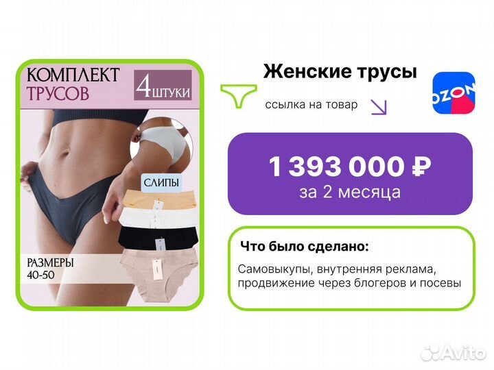 Консультация, наставничество по Wildberries