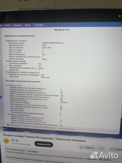 Apple MacBook Pro retina 15 2016 идеал