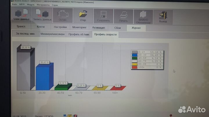 Диагностика техники BRP