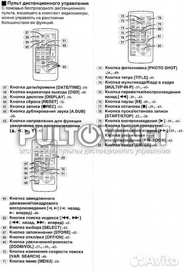 Пульт ду panasonic