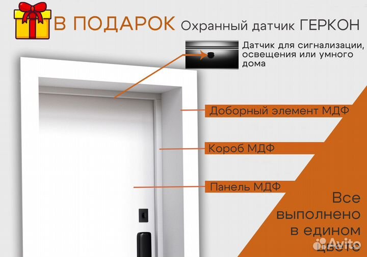 Входные двери под ключ