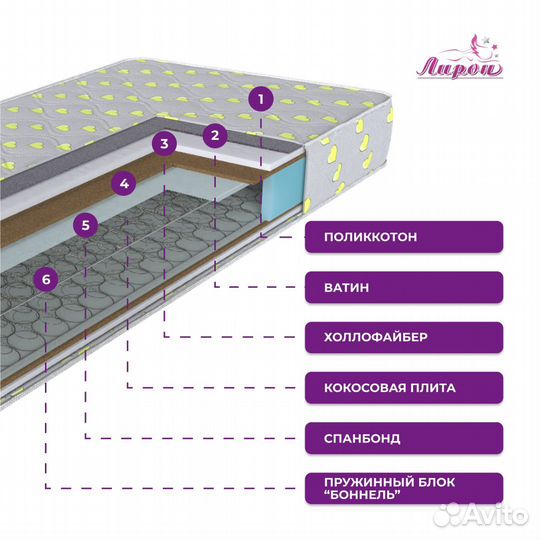 Матрас 90 200 новый