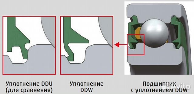 6004 2rs (DDW) подшипник NSK оригинал