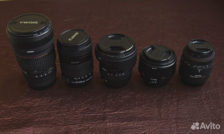 Объективы для Canon