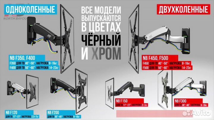 NB F150 черный газлифт vesa: 100*100, 75*75, нас