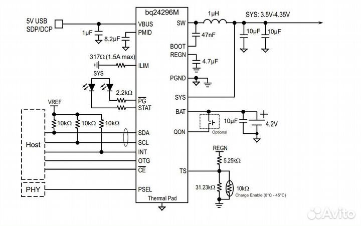 Микросхема BQ24296m