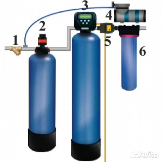 Продажа, монтаж и обслуживание фильтров для воды