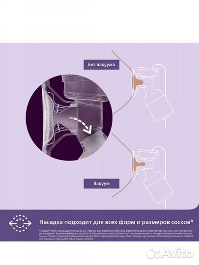 Молокоотсос ручной avent