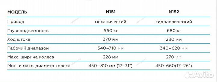 Домкрат механ. подкатной для перемещения авто