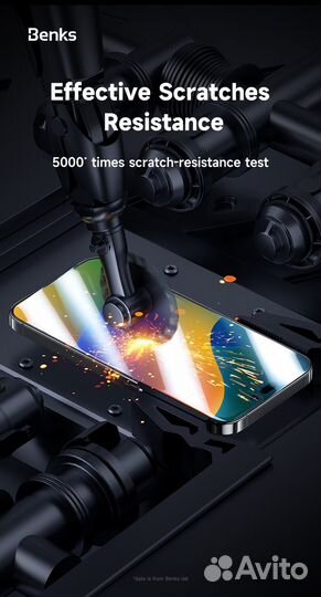 Benks Стекло на iPhone 14 Pro и iPhone 15 HD