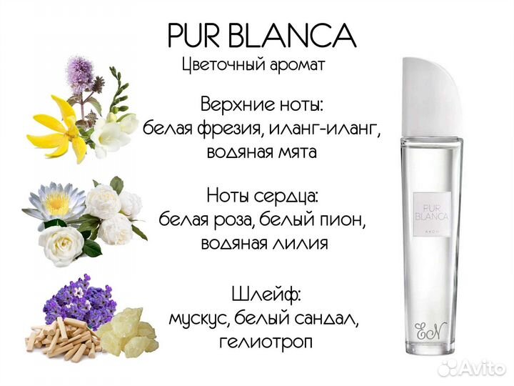 Туалетная вода Pur Blanca