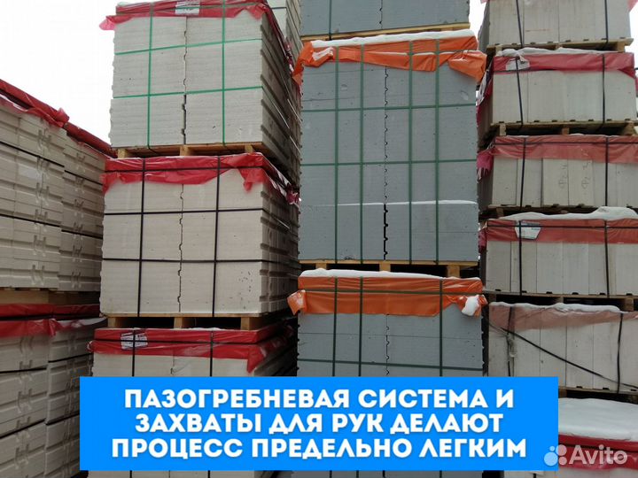 Газоблок от производителя