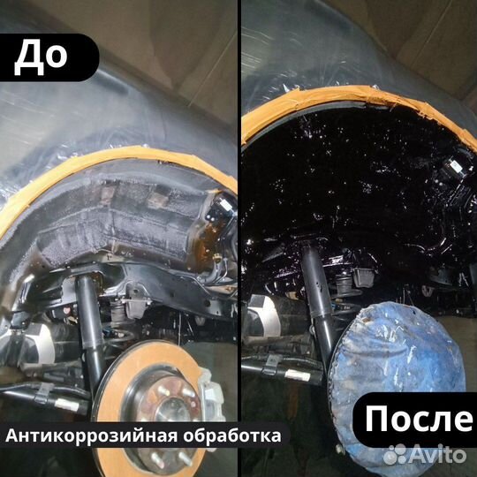 Антикоррозийная обработка авто Защита от ржавчины