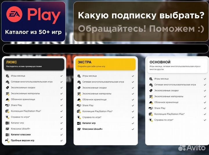 Все лучшие игры подписка PS Plus Deluxe новинки