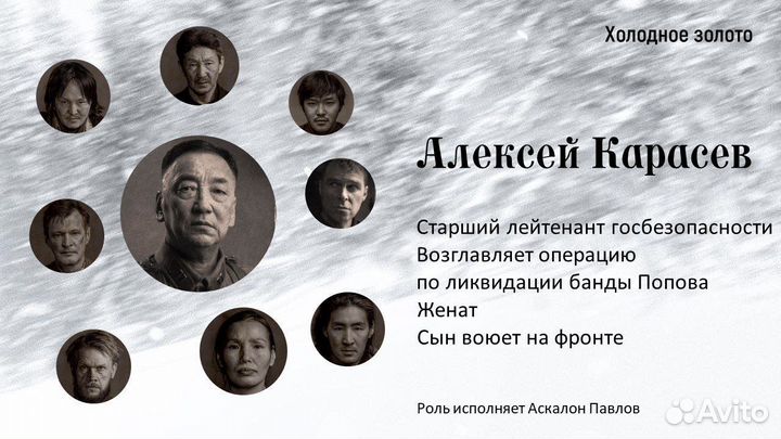 Продающая презентация