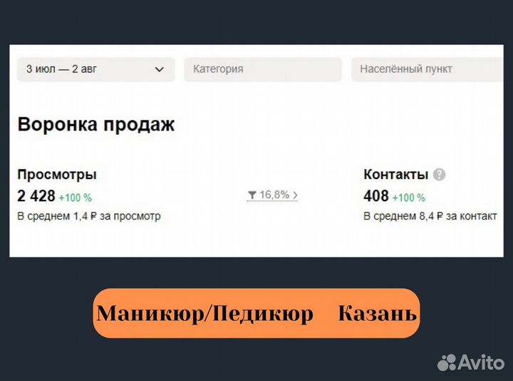 Авитолог / Консультация