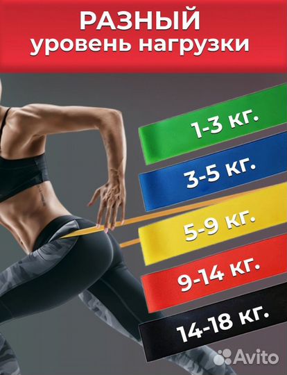 Фитнес резинки комплект новый эспандер