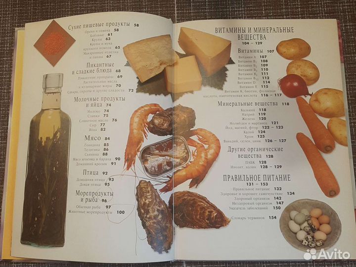 Книга правильное питание