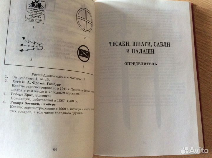 Книга Справочник