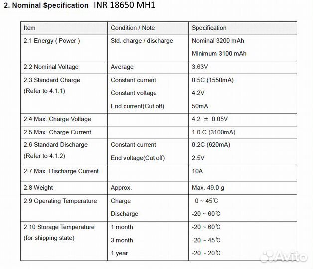 Аккумуляторы LG INR18650MH1, 4.2V, 3200mAh, 10А