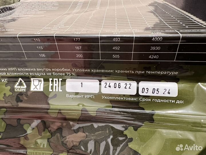 Ирп сухой паек