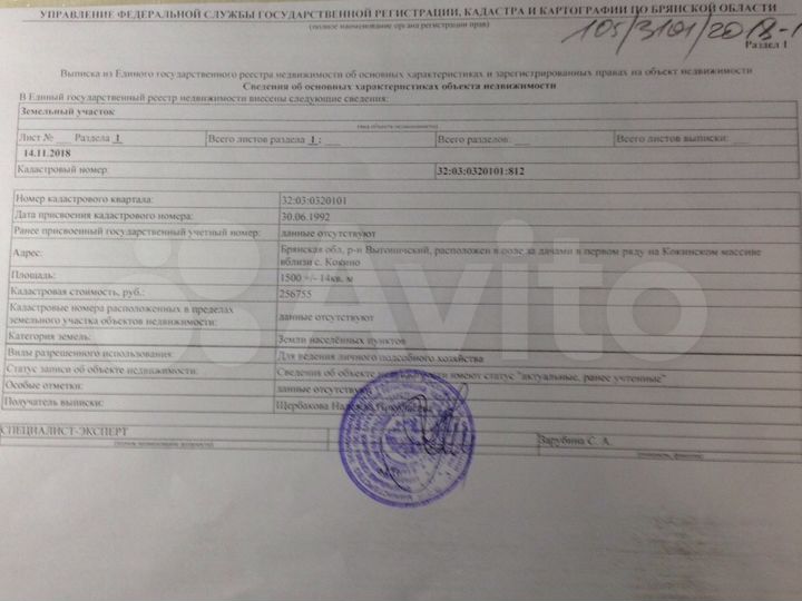 Участок 15 сот. (ИЖС)