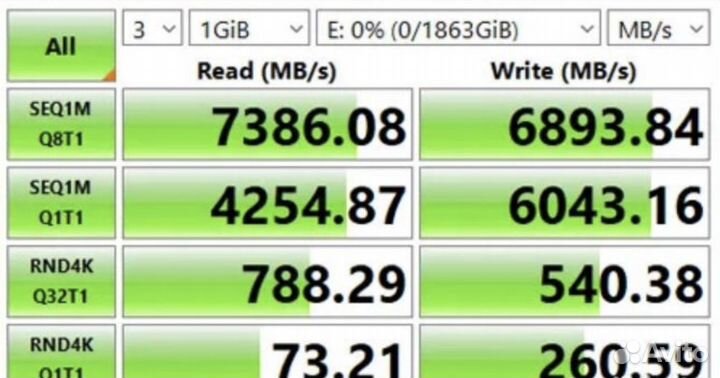 Ssd m2 nvme 2tb Netac NV 7000 t