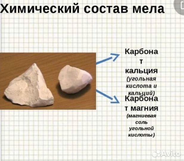 Пищевой природный мел