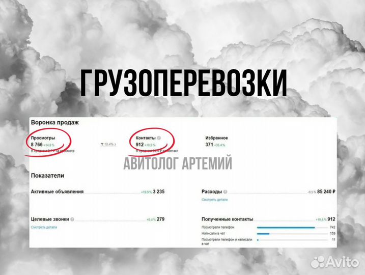 Авитолог из Москвы / Продвижение на Авито