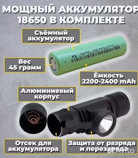 Фонарь налобный светодиодный boruit D10