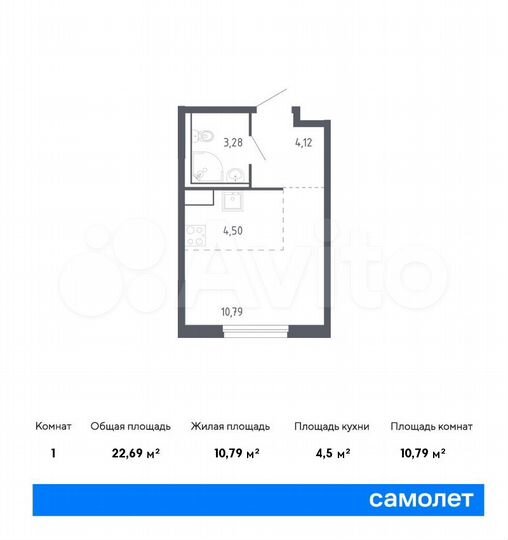 Квартира-студия, 22,7 м², 17/17 эт.