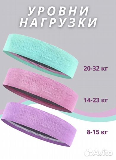 Фитнес резинки тканевые