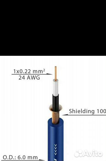 Инструментальный кабель Bespeco