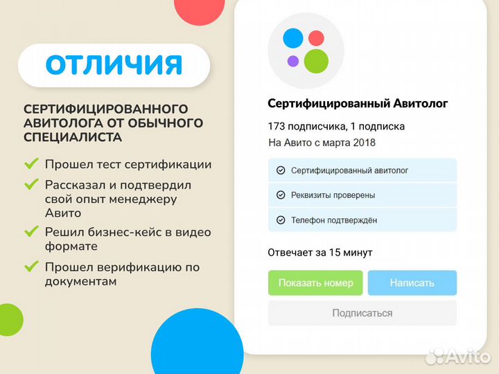 Авитолог / Сертифицированный Авитолог